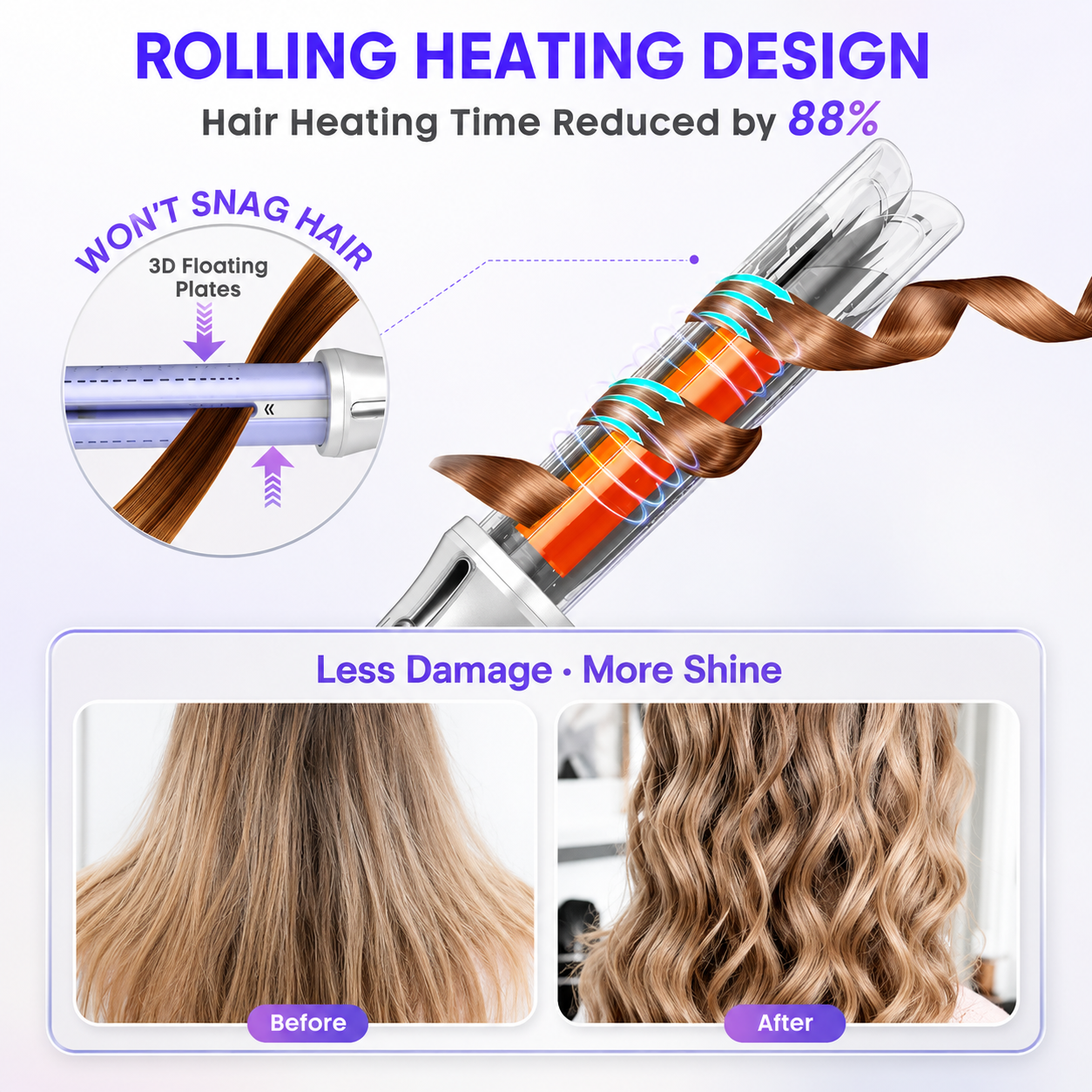 AeroCurl™ Automatic Airflow Styler