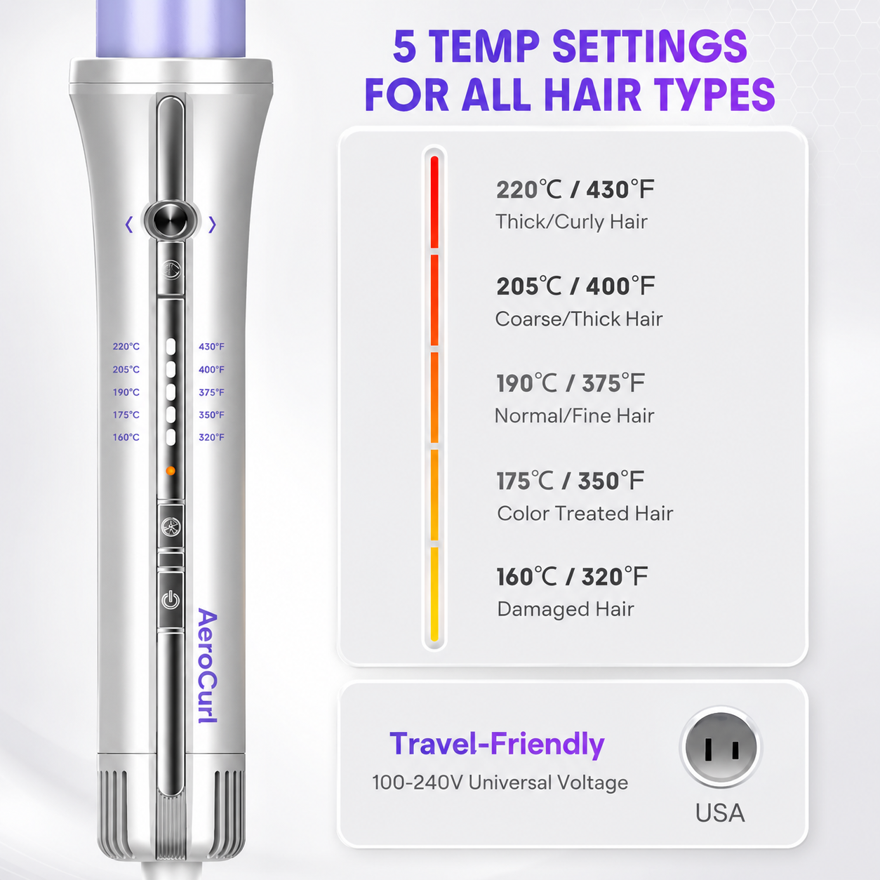 AeroCurl™ Automatic Airflow Styler
